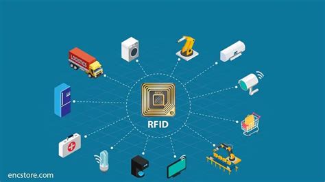 what is rfid control